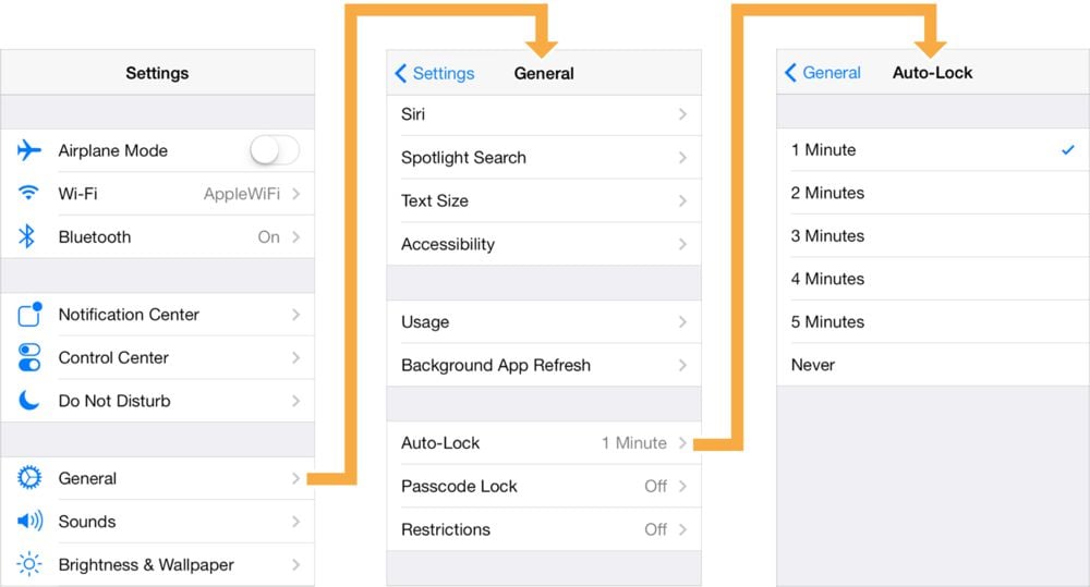 Example of a navigation controller (from Apple Developer Documentation - UINavigationController)